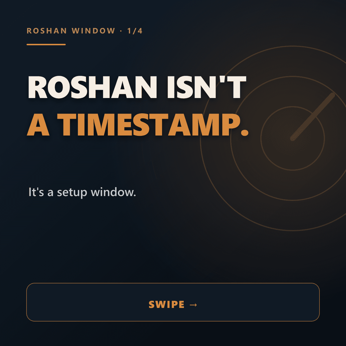 Slide 1 of 4. Roshan isn't a timestamp. It's a setup window.