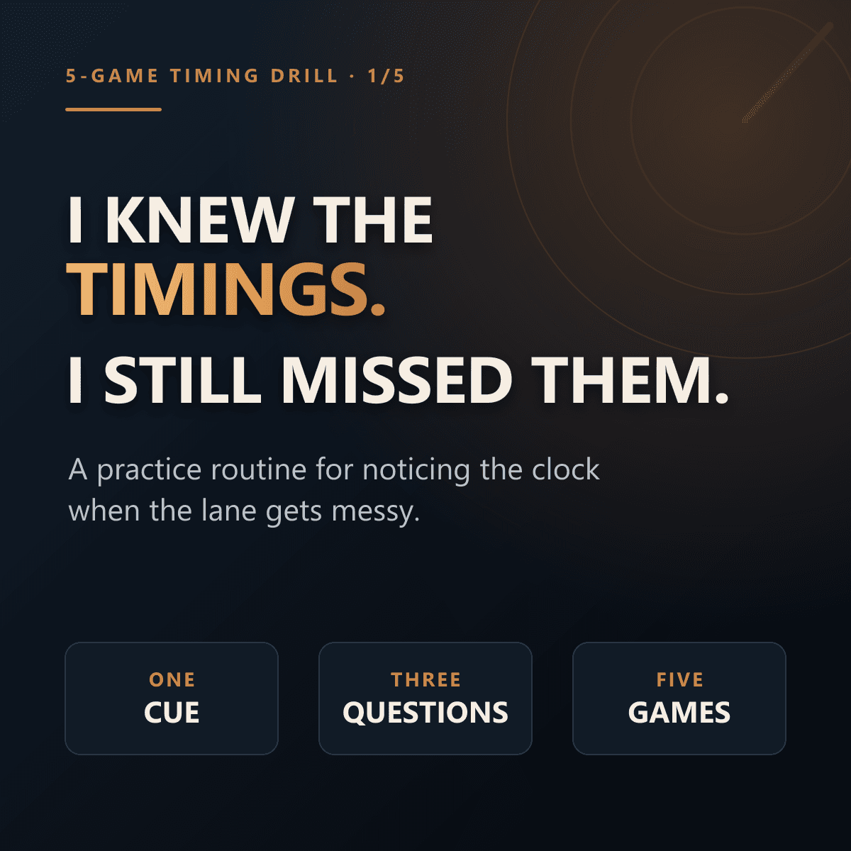Slide 1 of 5. I knew the timings. I still missed them. A five-game routine using one cue and three questions.