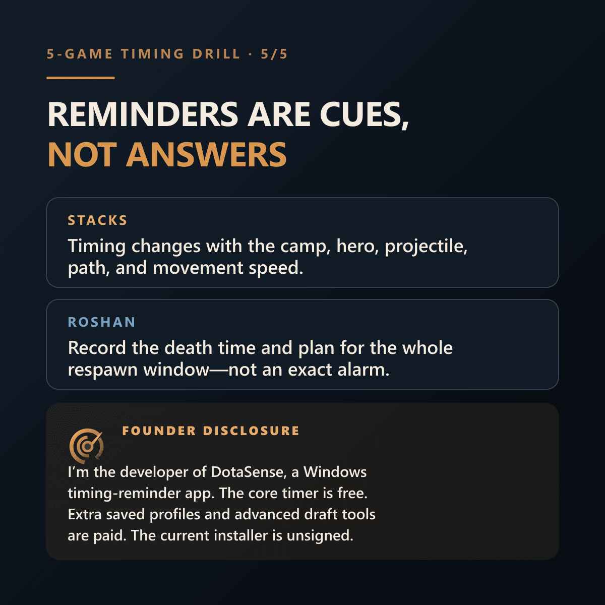 Slide 5 of 5. Reminders are cues, not answers, with stack and Roshan caveats and a transparent DotaSense developer disclosure.